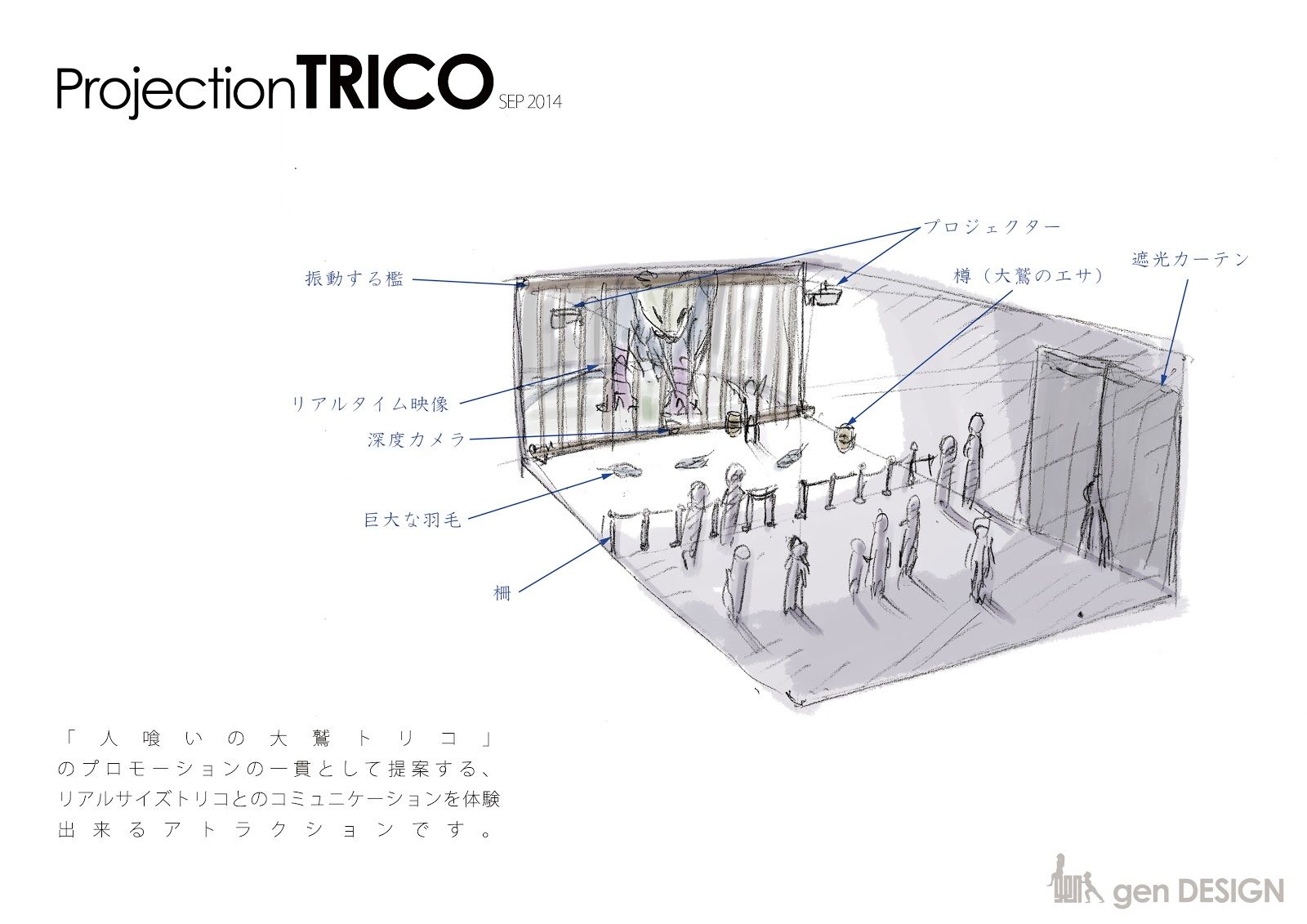 A plan for Projection Trico. Includes an illustration by Fumito Ueda